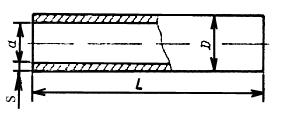 ГОСТ 1839-80 Трубы и муфты асбестоцементные для безнапорных трубопроводов. Технические условия (с Изменениями N 1, 2, 3)