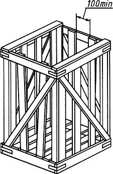 ГОСТ 18573-86 Ящики деревянные для продукции химической промышленности. Технические условия (с Изменениями N 1, 2)