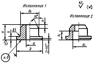 ГОСТ 18795-80 Втулки для пружинных пакетов. Конструкция и размеры (с Изменением N 1)