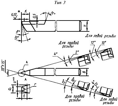 ГОСТ 18876-73 Резцы токарные резьбовые с пластинами из быстрорежущей стали. Конструкция и размеры (с Изменением N 1)