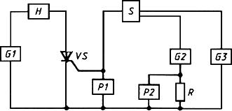 ГОСТ 19138.7-74 Тиристоры. Метод измерения импульсного запирающего тока управления, импульсного запирающего напряжения управления, импульсного коэффициента запирания (с Изменениями N 1, 2)