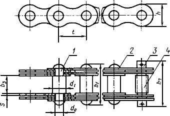 ГОСТ 191-82 Цепи грузовые пластинчатые. Технические условия (с Изменением N 1)