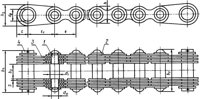 ГОСТ 191-82 Цепи грузовые пластинчатые. Технические условия (с Изменением N 1)