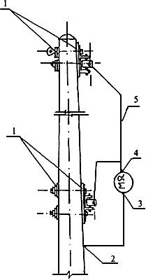 ГОСТ 19330-99 Стойки железобетонные для опор контактной сети железных дорог. Технические условия