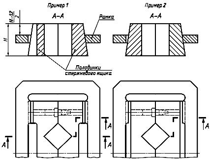 ГОСТ 19389-74 Рамки для крепления разъемных стержневых ящиков. Конструкция и размеры (с Изменениями N 1, 2)