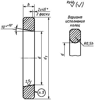 ГОСТ 19390-74 Кольца для крепления разъемных стержневых ящиков. Конструкция и размеры (с Изменениями N 1, 2)
