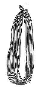 ГОСТ 19411-88 Изделия текстильно-галантерейные тканые, плетеные, вязаные, витые метражные и штучные. Маркировка и первичная упаковка (с Изменением N 1)