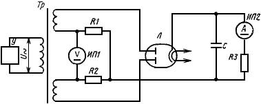 ГОСТ 19438.10-75 Лампы электронные маломощные. Методы испытания и измерения параметров в выпрямительном режиме (с Изменениями N 1, 2)