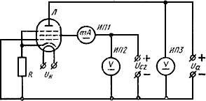 ГОСТ 19438.12-75 Лампы электронные маломощные. Методы измерения тока анода и токов сеток, имеющих положительный потенциал относительно катода (с Изменениями N 1, 2)