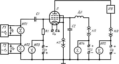 ГОСТ 19438.13-75 Лампы электронные маломощные. Методы измерения крутизны преобразования и токов электродов в преобразовательном режиме (с Изменением N 1)