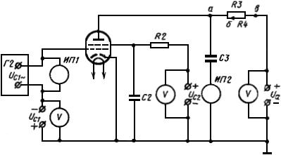 ГОСТ 19438.1-74 Лампы приемно-усилительные и генераторные мощностью, продолжительно рассеиваемой анодом, до 25 Вт. Методы измерения динамического коэффициента усиления и асимметрии усиления на низкой частоте (с Изменением N 1)