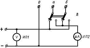 ГОСТ 19438.3-74 Лампы приемно-усилительные и генераторные мощностью, продолжительно рассеиваемой анодом, до 25 Вт. Метод измерения сопротивления изоляции между электродами, а также между электродами и другими деталями ламп