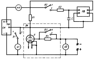 ГОСТ 19438.4-74 Лампы приемно-усилительные и генераторные мощностью, продолжительно рассеиваемой анодом, до 25 Вт. Методы измерения тока управляющих сеток