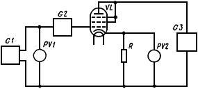ГОСТ 19438.8-75 Лампы электронные маломощные. Методы измерения тока электронной эмиссии катода (с Изменениями N 1, 2)