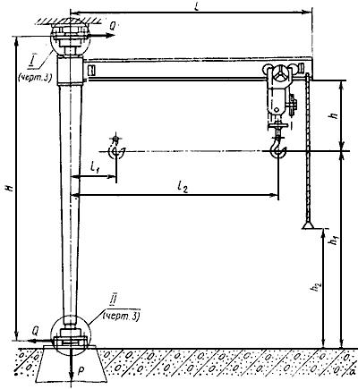 ГОСТ 19494-74 Краны консольные стационарные поворотные ручные. Типы. Основные параметры и размеры