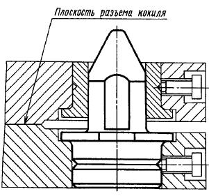ГОСТ 19510-74 Штыри направляющие для облицованных кокилей. Конструкция и размеры (с Изменением N 1)