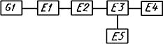 ГОСТ 19656.10-88 Диоды полупроводниковые сверхвысокочастотные переключательные и ограничительные. Методы измерения сопротивлений потерь