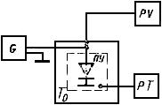 ГОСТ 19656.15-84 Диоды полупроводниковые СВЧ. Методы измерения теплового сопротивления переход-корпус и импульсного теплового сопротивления