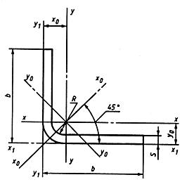ГОСТ 19771-93 Уголки стальные гнутые равнополочные. Сортамент