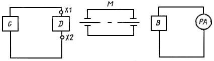 ГОСТ 19834.3-76 (СТ СЭВ 3788-82) Излучатели полупроводниковые. Метод измерения относительного спектрального распределения энергии излучения и ширины спектра излучения (с Изменениями N 1, 2)