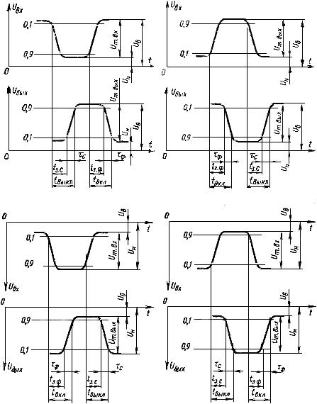 ГОСТ 20281-74 Микромодули этажерочной конструкции. Методы измерения электрических параметров (с Изменением N 1)