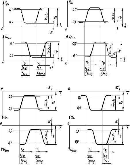 ГОСТ 20281-74 Микромодули этажерочной конструкции. Методы измерения электрических параметров (с Изменением N 1)