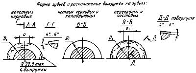 ГОСТ 20364-74 Протяжки круглые переменного резания диаметром от 10 до 13 мм. Конструкция и размеры (с Изменениями N 1, 2, 3, 4)