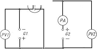 ГОСТ 20398.12-80 (СТ СЭВ 3413-81) Транзисторы полевые. Метод измерения остаточного тока стока (с Изменением N 1)