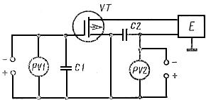 ГОСТ 20398.5-74 (СТ СЭВ 3413-81) Транзисторы полевые. Метод измерения входной, проходной и выходной емкостей (с Изменением N 1)
