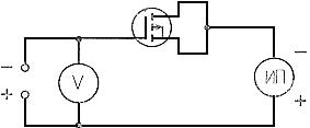ГОСТ 20398.6-74 (СТ СЭВ 3413-81) Транзисторы полевые. Метод измерения тока утечки затвора (с Изменением N 1)