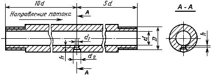 ГОСТ 21251-85 Пневмораспределители пятилинейные золотниковые. Технические условия (с Изменением N 1)