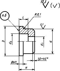 ГОСТ 22076-76 Шайбы опорные пресс-форм для литья термопластов под давлением. Конструкция и размеры (с Изменением N 1)