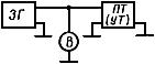 ГОСТ 22506-83 Приемники трехпрограммные проводного вещания. Методы измерений (с Изменением N 1)