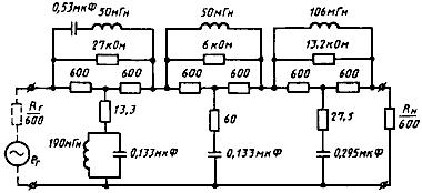 ГОСТ 22579-86 Радиостанции с однополосной модуляцией сухопутной подвижной службы. Типы, основные параметры, технические требования и методы измерений (с Изменением N 1)