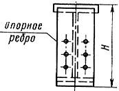 ГОСТ 23121-78 Балки подкрановые стальные для мостовых электрических кранов общего назначения грузоподъемностью до 50 т. Технические условия