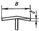 ГОСТ 23121-78 Балки подкрановые стальные для мостовых электрических кранов общего назначения грузоподъемностью до 50 т. Технические условия