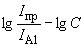 ГОСТ 23201.1-78 Глинозем. Методы спектрального анализа. Определение диоксида кремния, оксида железа, оксида натрия и оксида магния (с Изменениями N 1, 2, 3)