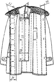 ГОСТ 23617-79 Одежда форменная. Куртка утепленная женская. Технические условия (с Изменением N 1)