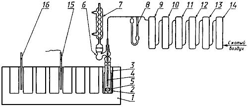 ГОСТ 23797-79 Масла для авиационных газотурбинных двигателей. Метод определения термоокислительной стабильности в объеме масла (с Изменениями N 1, 2)