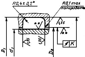 ГОСТ 23822-79 Устройства уплотнительные для радиальных неподвижных и радиальных подвижных соединений с повышенным сжатием колец. Конструкция и размеры (с Изменением N 1)
