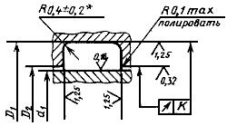 ГОСТ 23823-79 Устройства уплотнительные для радиальных  соединений с возвратно-поступательным движением. Конструкция и размеры