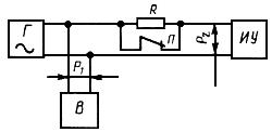 ГОСТ 23854-79 Измерители уровня электрических сигналов. Общие технические требования и методы испытаний (с Изменениями  N 1, 2, 3, 4)