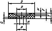 ГОСТ 2424-83 Круги шлифовальные. Технические условия (с Изменениями N 1-4)