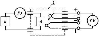 ГОСТ 24606.4-83 Изделия коммутационные, установочные и соединители электрические. Методы определения допустимой токовой нагрузки (с Изменением N 1)
