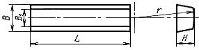 ГОСТ 2464-82 (СТ СЭВ 3885-82) Сегменты шлифовальные. Технические условия (с Изменениями N 1, 2, 3, 4)