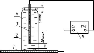 ГОСТ 24691-89 (СТ СЭВ 1758-88) Баллоны и клапаны аэрозольные. Метод определения сплошности антикоррозионного покрытия