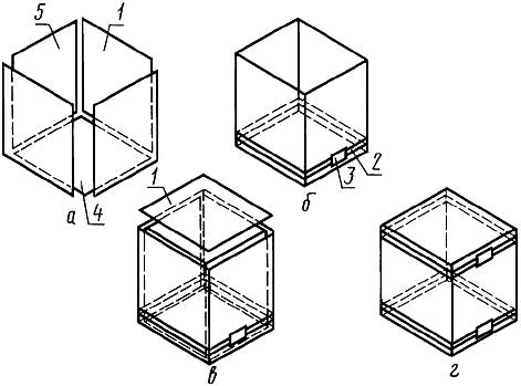 ГОСТ 24729-81 Ящики многооборотные из древесно-клеевых композиций для промышленных взрывчатых веществ. Технические условия (с Изменениями N 1, 2)
