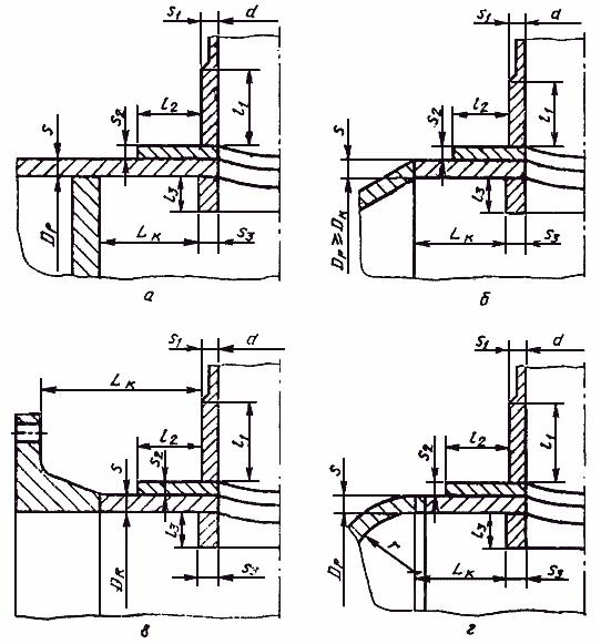 ГОСТ 24755-89 (СТ СЭВ 1639-88) Сосуды и аппараты. Нормы и методы расчета на прочность укрепления отверстий