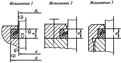 ГОСТ 24811-81 Грязесъемники резиновые для штоков. Типы, основные параметры и размеры (с Изменениями N 1, 2)