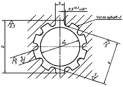 ГОСТ 24822-81 Протяжки для десятишлицевых отверстий с прямобочным профилем с центрированием по наружному диаметру комбинированные переменного резания. Конструкция и размеры (с Изменениями N 1, 2)